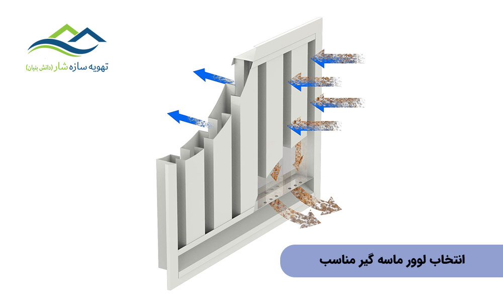 انتخاب لوور ماسه گیر مناسب