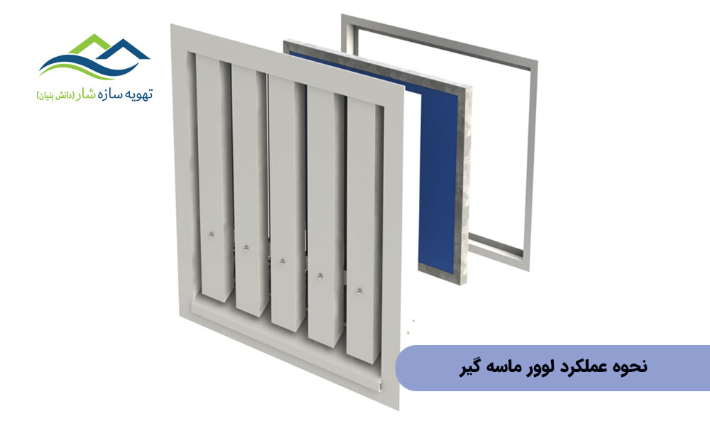 نحوه عملکرد لوور ماسه گیر