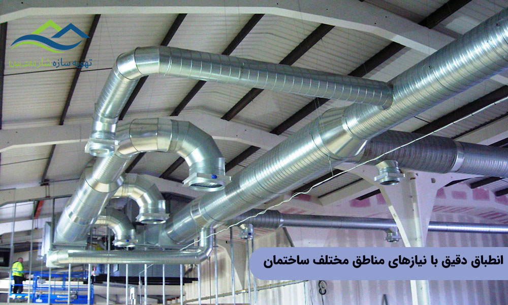 انطباق دقیق با نیازهای مناطق مختلف ساختمان