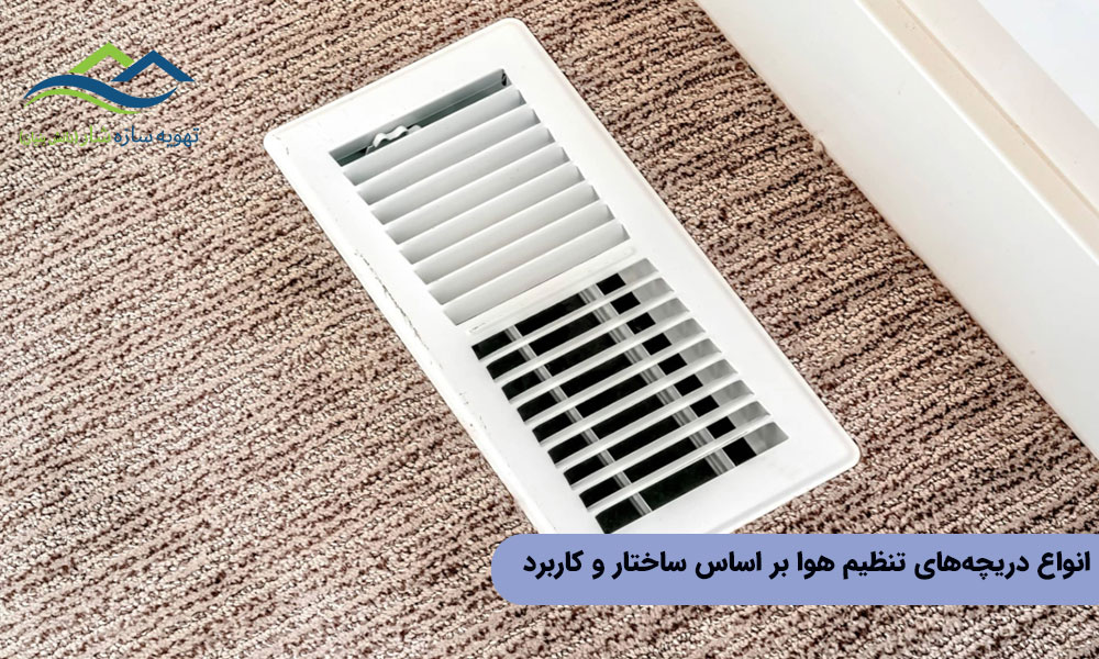 انواع دریچههای تنظیم هوا بر اساس ساختار و کاربرد