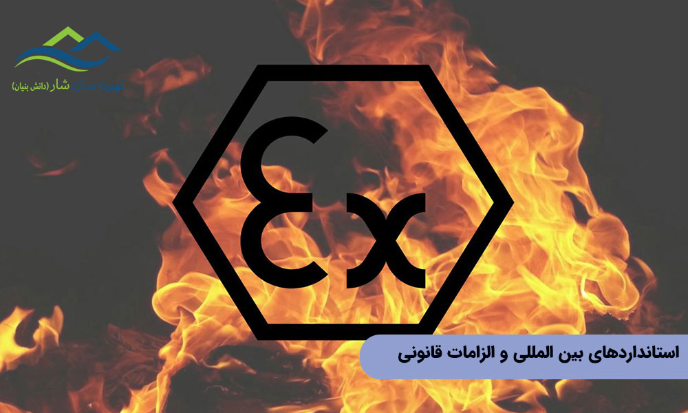 استانداردهای بین‌ المللی و الزامات قانونی در استفاده از دریچه ضد انفجار