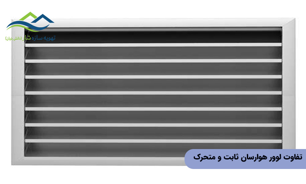 تفاوت لوور هوارسان ثابت و متحرک
