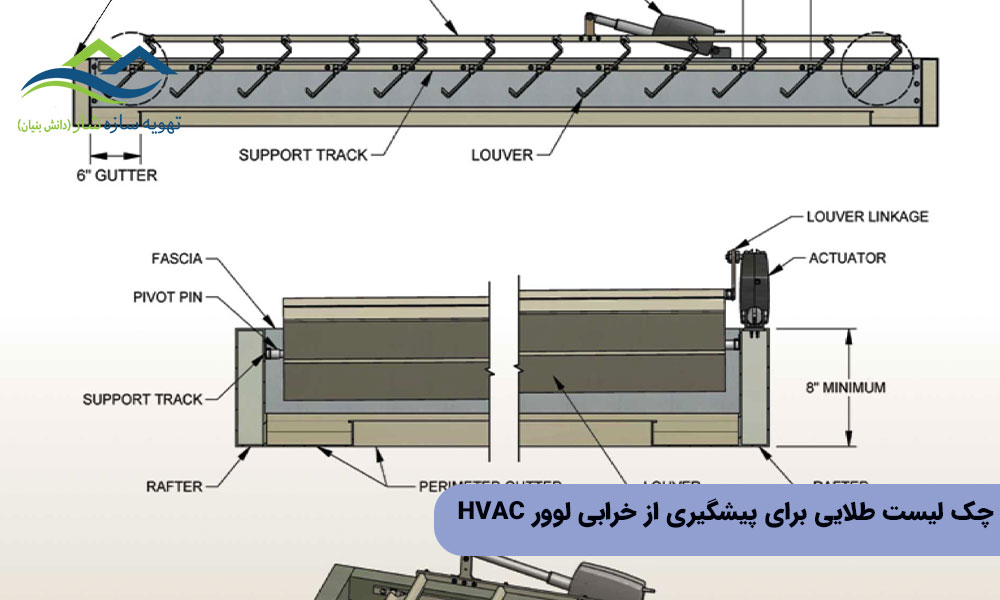 چک ‌لیست طلایی برای پیشگیری از خرابی لوور HVAC 
