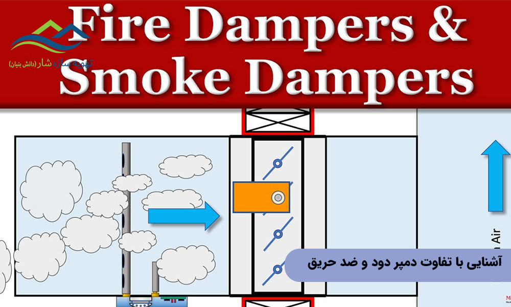 آشنایی با تفاوت دمپر دود و ضد حریق