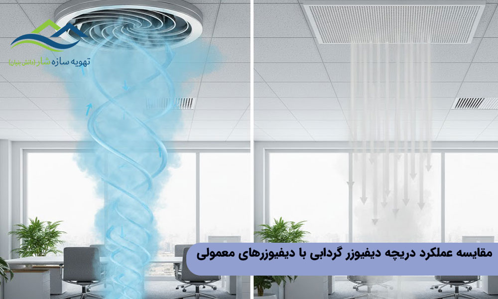 مقایسه عملکرد دریچه دیفیوزر گردابی با دیفیوزرهای معمولی