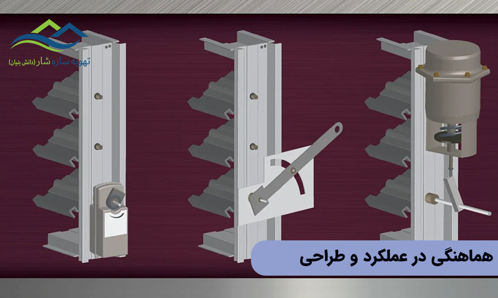 هماهنگی در عملکرد و طراحی