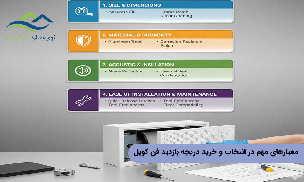 انواع دریچه بازدید فن کویل