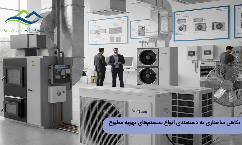 نگاهی ساختاری به دسته‌بندی انواع سیستم‌های تهویه مطبوع