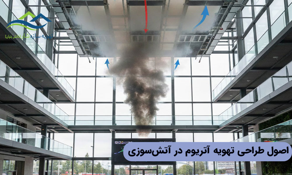 اصول طراحی تهویه آتریوم در آتش‌سوزی