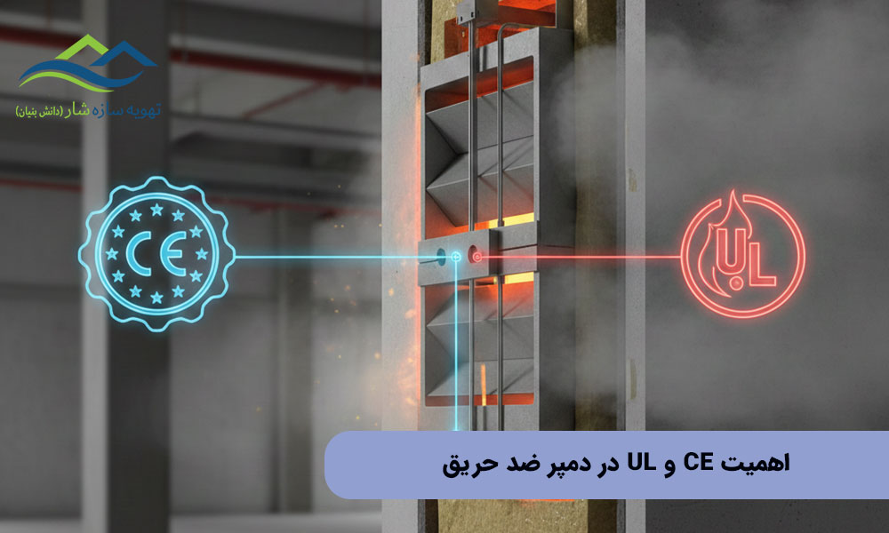 اهمیت CE و UL در دمپر ضد حریق: اشتباه رایج در خرید دمپر ضد حریق